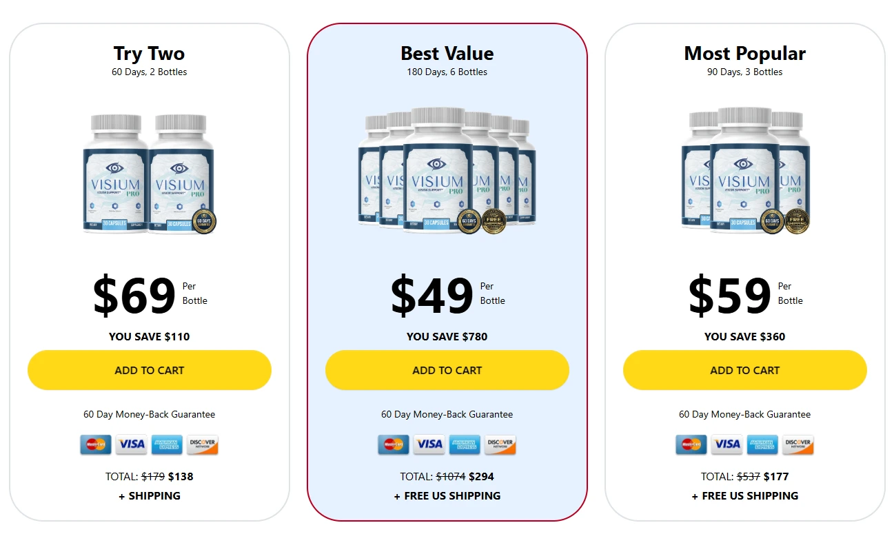 Visium Pro pricing packages